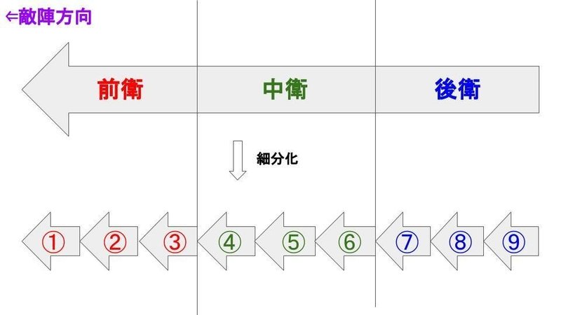 無題のプレゼンテーション