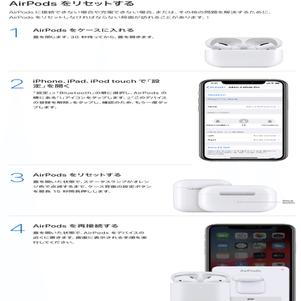 AirposProの片耳が充電できない」のでアップルストアへ持ち込んだ話｜いで