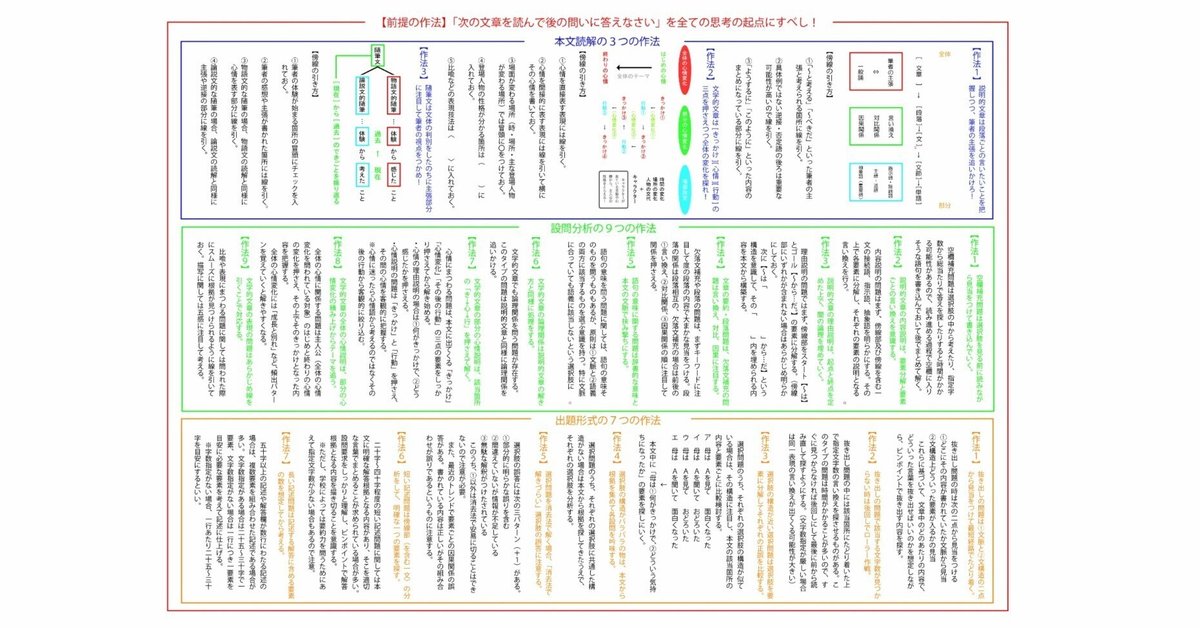 国語の『Blueprint』｜仙仁透