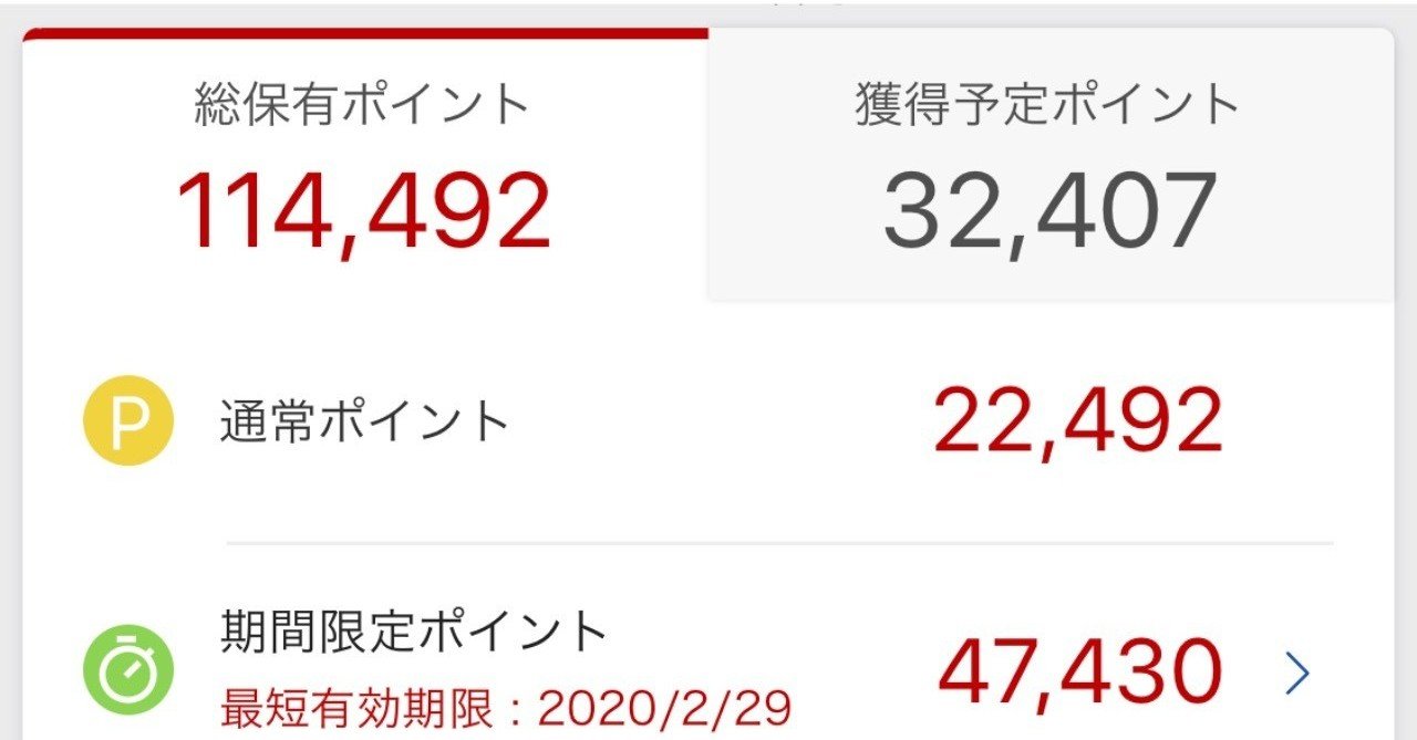 楽天スーパーポイント 期間限定ポイント何に使ってる 期間限定ポイント 現金化の方法 まかろん奈菜 Note