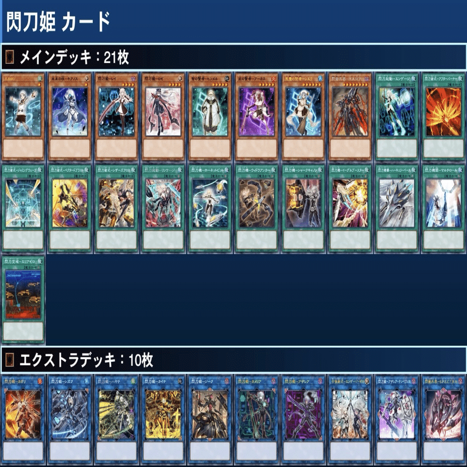 一機当千【閃刀姫】｜HiR0