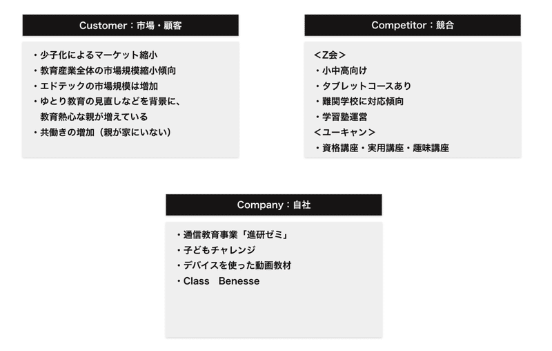企業分析 ベネッセホールディングス 企業分析君 Note 企業分析 ベネッセホールディングス 企業分析君 Note