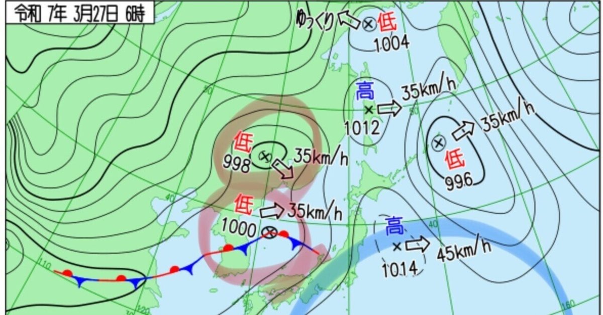 5年後の自分のために今始める養生