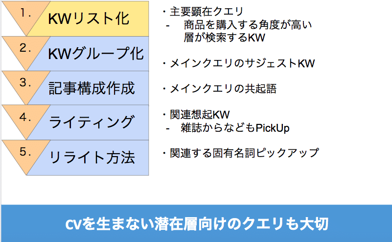 スクリーンショット 2020-01-18 午後5.16.51