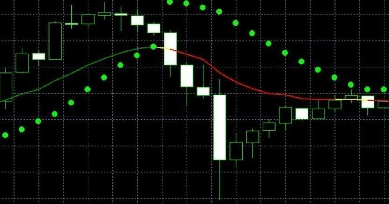 Фокс Forex експертни съветници за Metatrader4|vaseto|note