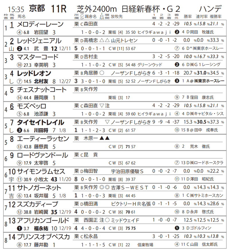 ダウンロード