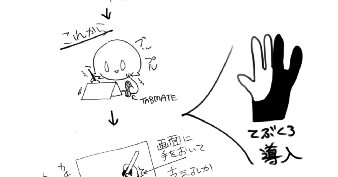 念願の左手デバイス、TABMATE2（CLIP STUDIO）｜瑠璃みどり