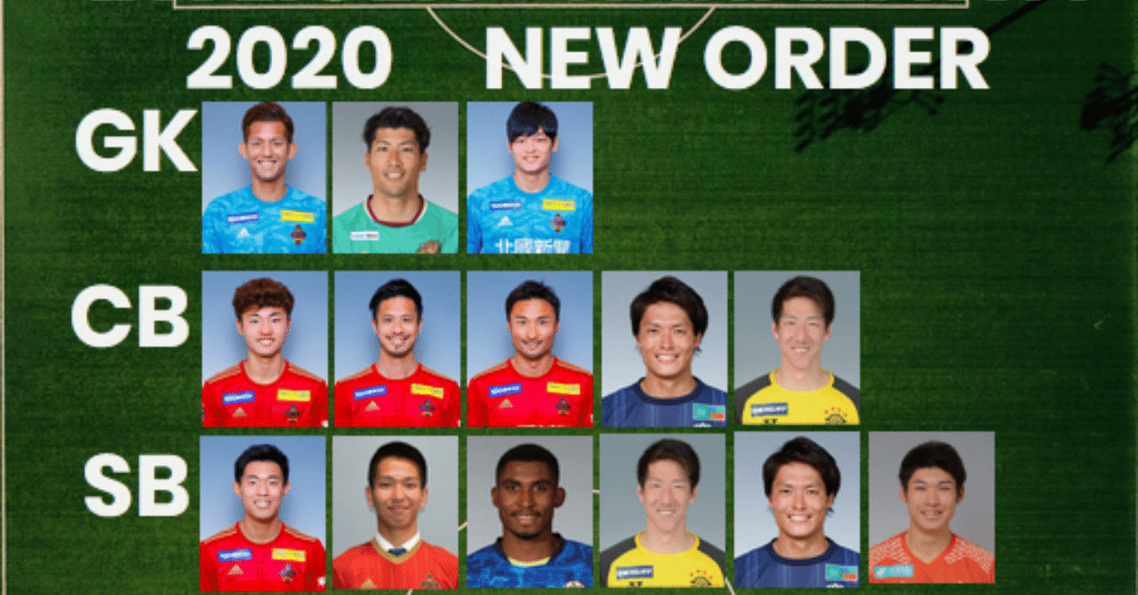 ツエーゲン金沢2020シーズン選手名鑑 gk Df編 タギリスト Note ツエーゲン金沢2020シーズン選手名鑑 gk Df編 タギリスト Note