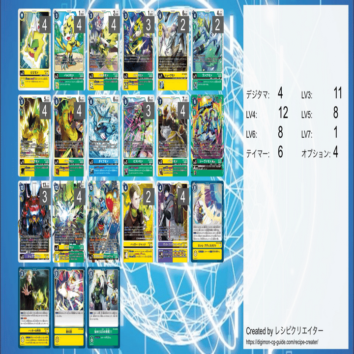 デジモンカード　パルスモンデッキ デジカ】ビートを刻め！パルスモンデッキ｜空気