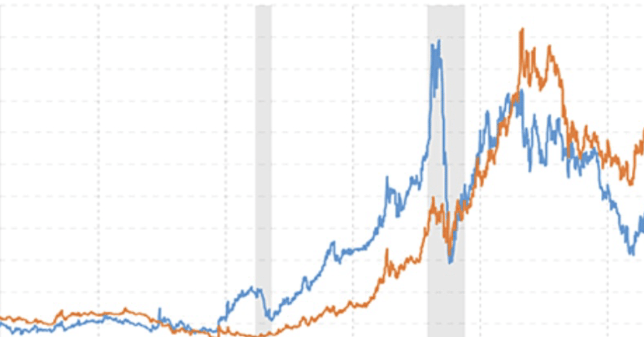 Day7.【余談その2】 〜プラチナの価値について〜｜Qtokyoジュエリー💎