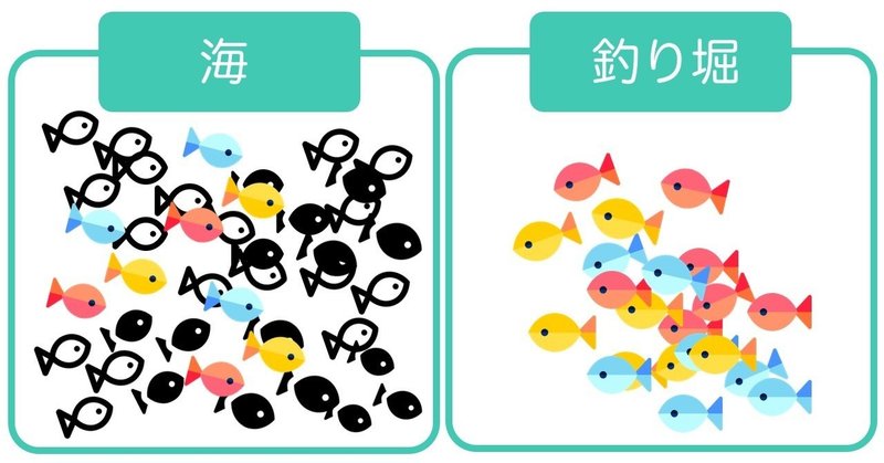 攻略 フォローバックを獲得する方法 Twitter Koh Note 攻略 フォローバックを獲得する方法 Twitter Koh Note
