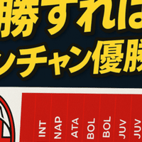 ACミラン91-96年まとめ！サッキやカペッロのミランを支えた名