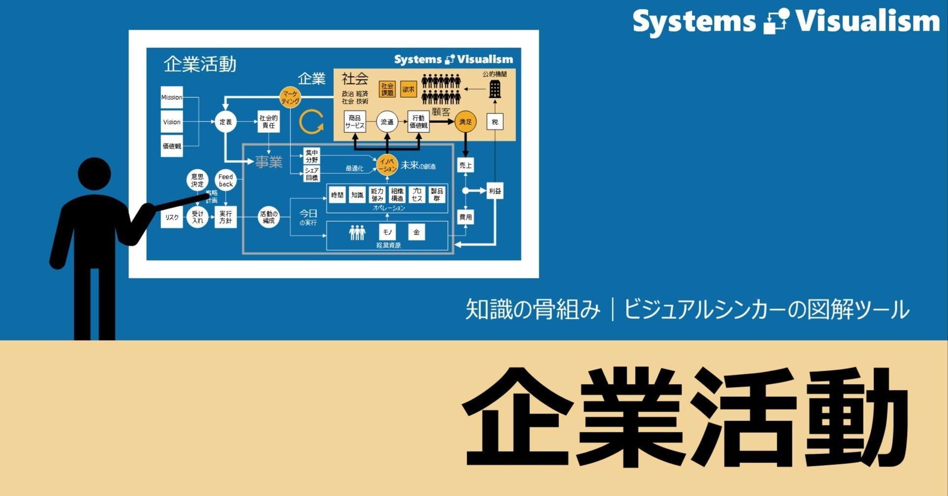 企業の存在意義｜社会とのつながりの構造｜図解の本棚 | Systems Visualism