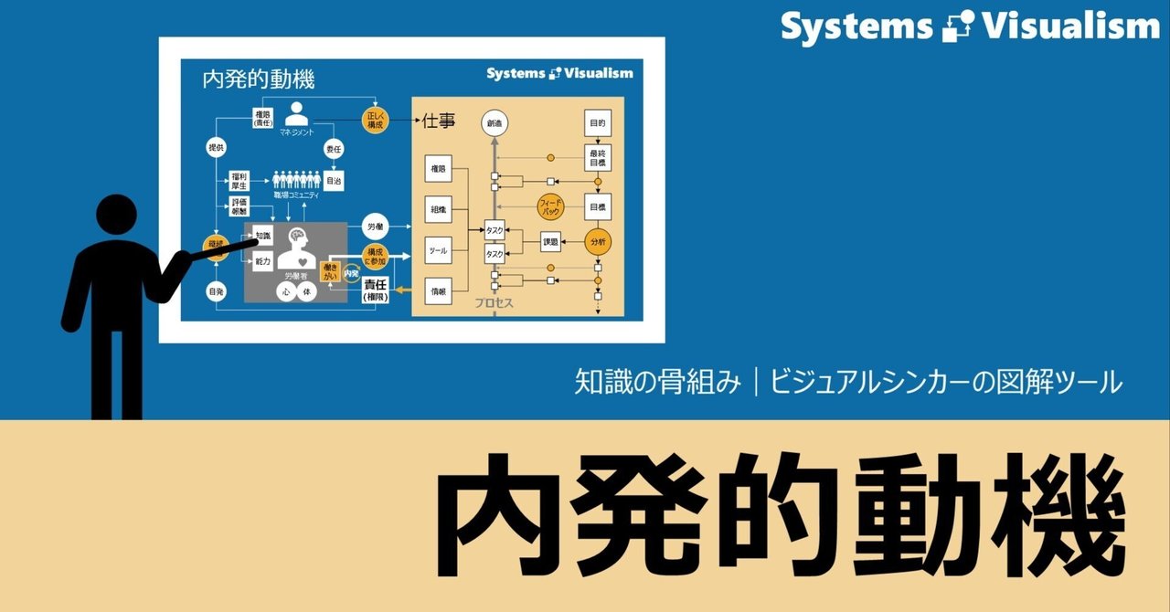 P.F.ドラッカー流マネジメント ドラッカー「経営者の仕事」 国永