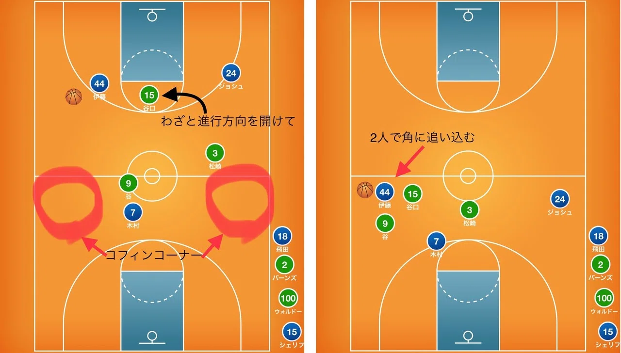 1.18プレスのかわし方｜cyndi@FEfamily