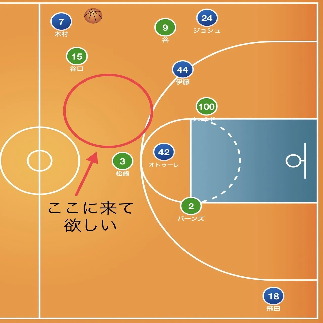 1.18プレスのかわし方｜cyndi@FEfamily