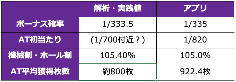 スクリーンショット 2020-01-19 1.18.02