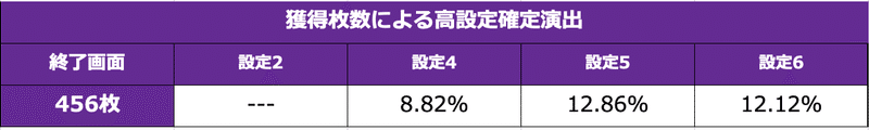 スクリーンショット 2020-01-19 3.07.14