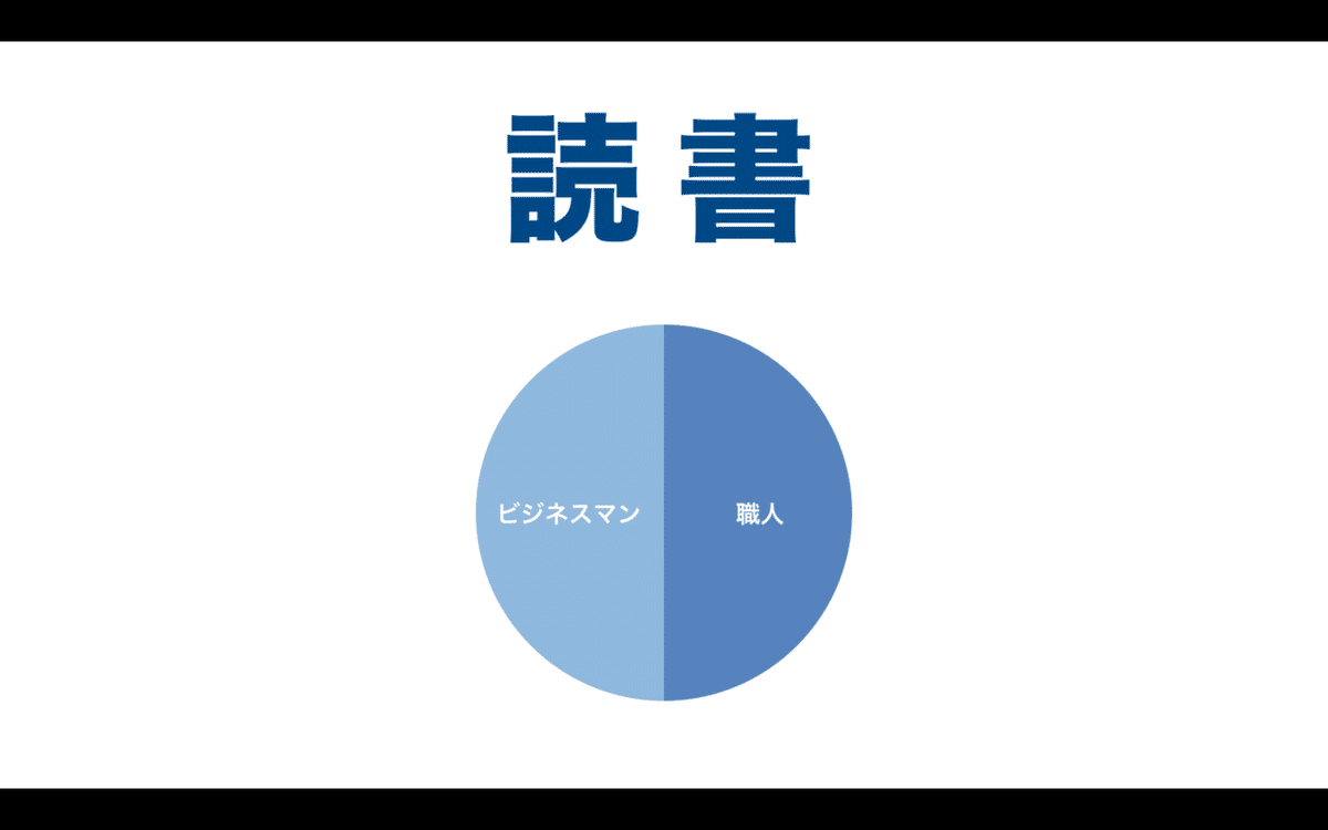 スクリーンショット 2020-01-19 7.45.41