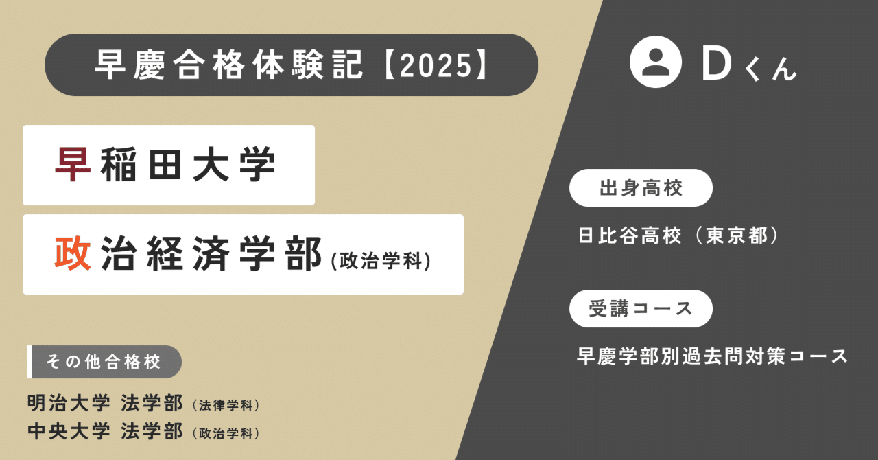 【12月スーパーSALE 15%OFF】 早慶合格体験記】Dくん（早稲田大学 政治経済学部 政治学科 合格 語学+参考書