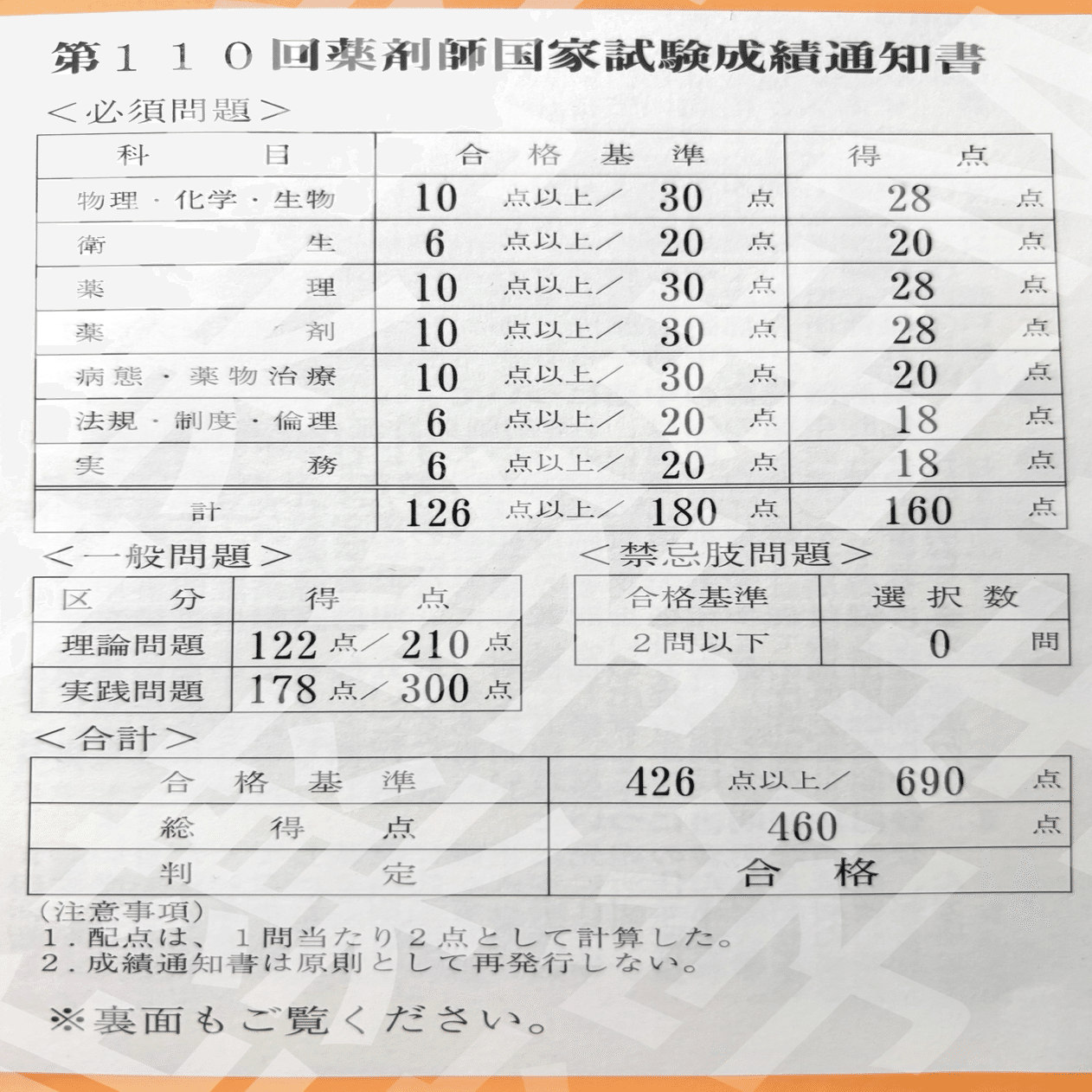 卒延薬学生の第110回薬剤師国家試験合格体験記｜卒延薬学生M #110回国試