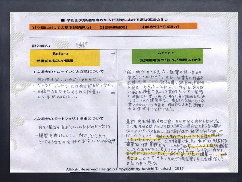 早稲田建築一般入試実技 空間表現 鉛筆デッサンの注意点 Jt Note