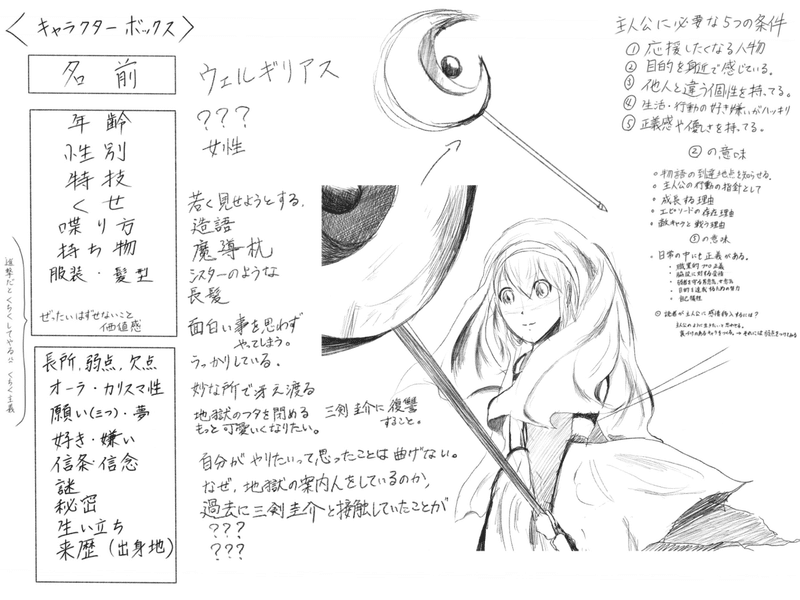 朗報 Ipadで楽しく漫画を描くのに押さえておきたいコツをお教えします W シラシラ ペンネーム Note