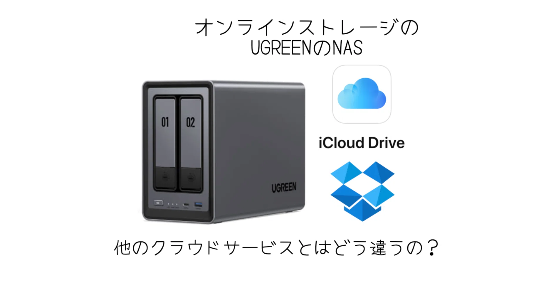 Windowsユーザーも安心】UGREENのNASはMacだけじゃない！Windowsでも 