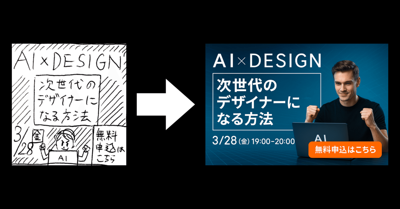 【全公開】ChatGPT GPT-4o で手書きラフから広告を制作するフロー|KAWAI