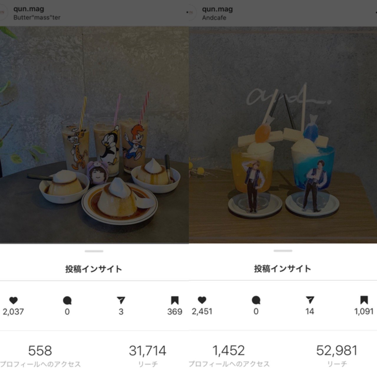 急増する ラテ系オタク とは 名付け親が解説します 𝗤𝗨𝗡 オタ活応援メディア Note 急増する ラテ系オタク とは 名付け親が解説します 𝗤𝗨𝗡 オタ活応援メディア Note