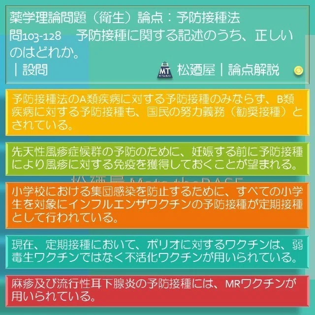 スライド1
