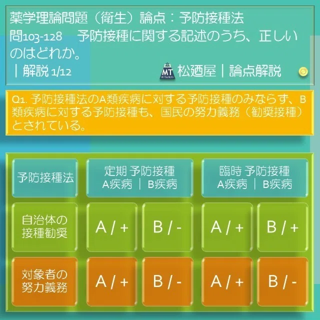 スライド3