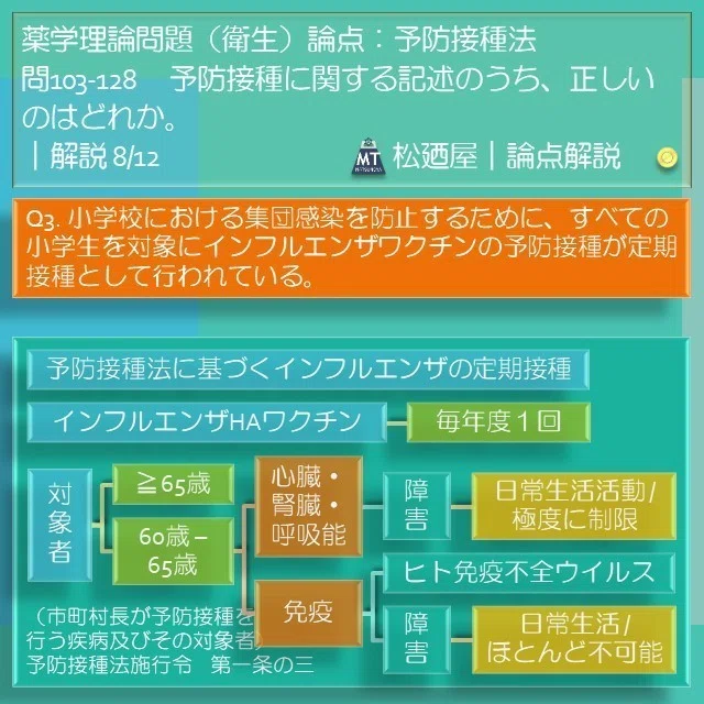 スライド10