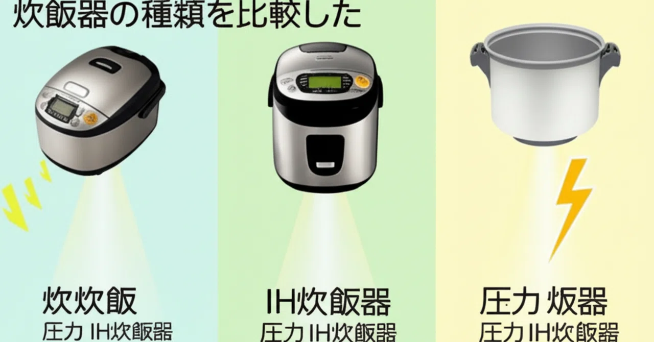 マイコン・IH・圧力IH炊飯器の電気代を徹底比較!年間で節約できる意外な金額|家電の教科書(失敗しない家電ガイド)