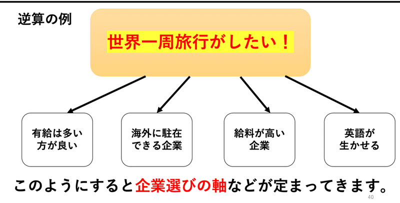 スクリーンショット 2020-01-13 10.57.50