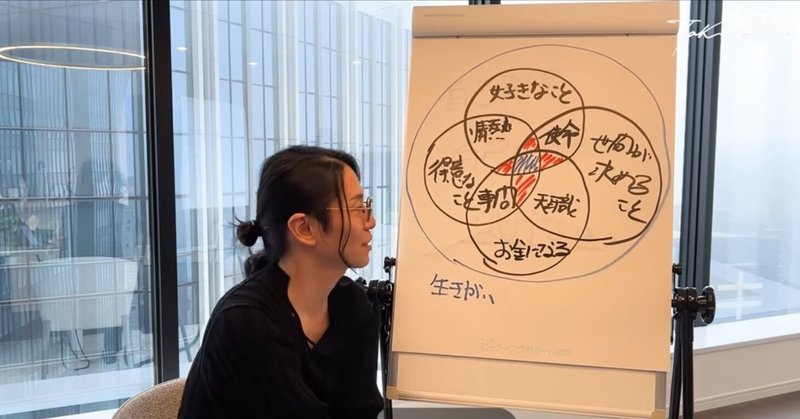 好きなことを仕事にしよう｜向井ゆき