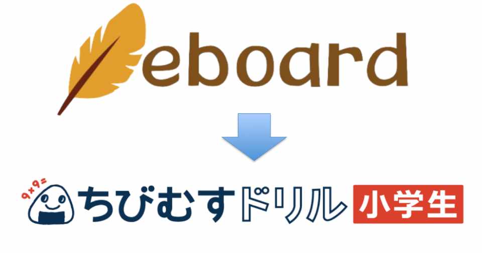 小学生がネットで家庭学習するなら Eboard ちびむすドリル がいいかもしれない 安部尚登 子ども対話教室y B Note