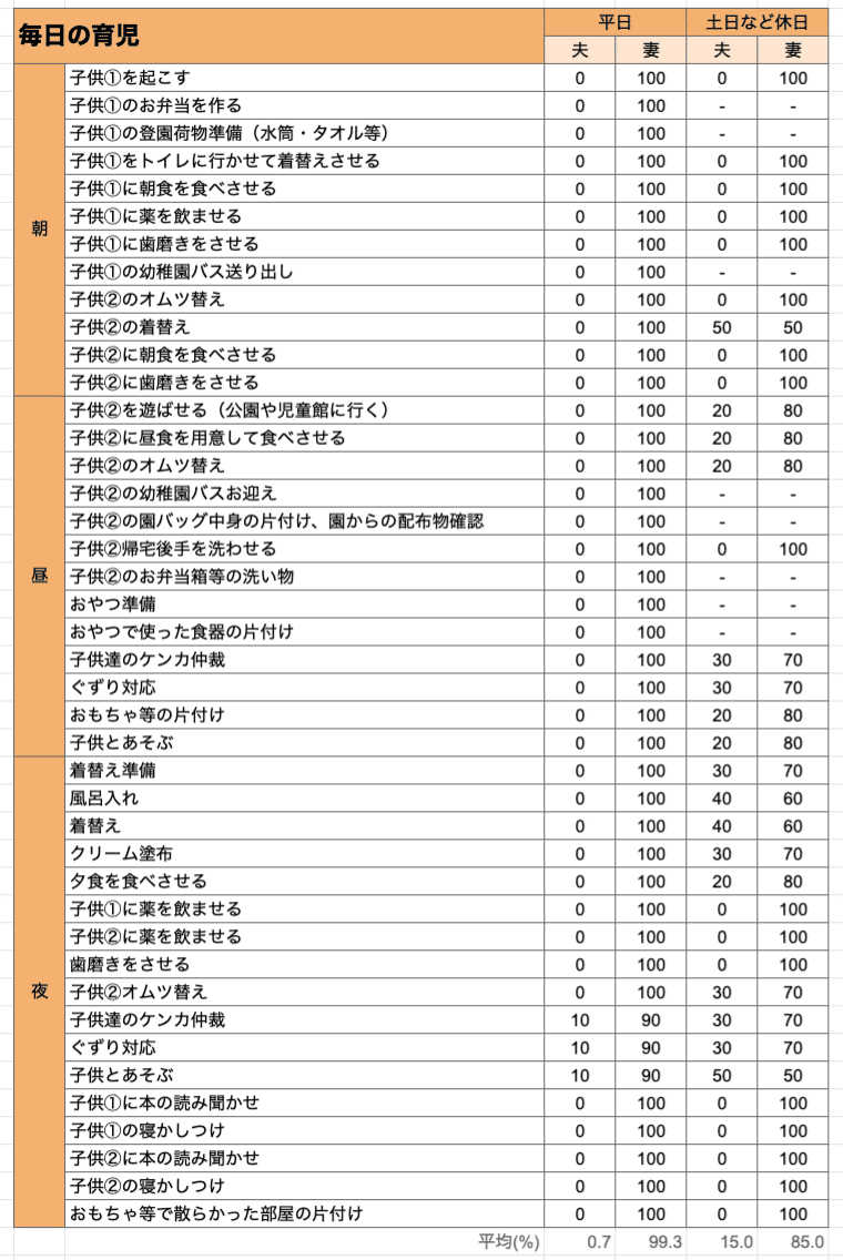 スクリーンショット 2020-01-19 14.57.30