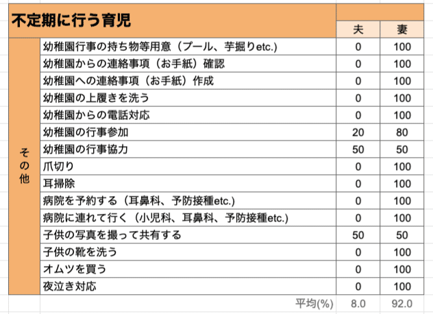 スクリーンショット 2020-01-19 14.57.43