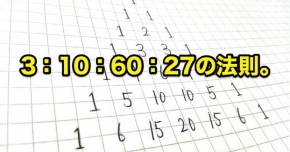 3・10・60・27の法則｜☕心都(ｺﾄ)©no+e ☕