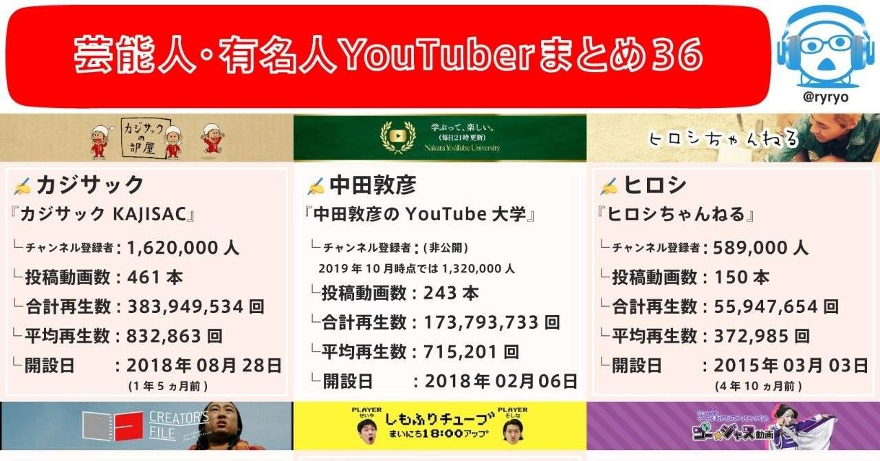 アニメ Youtube リスト イメージポケモンコレクション アニメ Youtube リスト イメージポケモンコレクション
