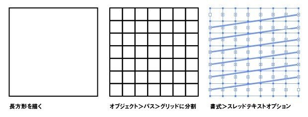 修正しやすいカレンダーのつくりかた イラレ職人 コロ Note