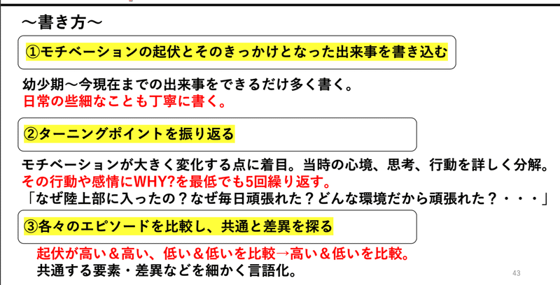 スクリーンショット 2020-01-19 16.37.26