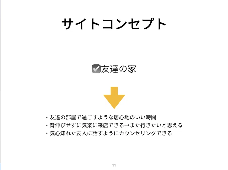 Webデザイン初学者が初めて一からwebサイトをつくった時の話 えす Note