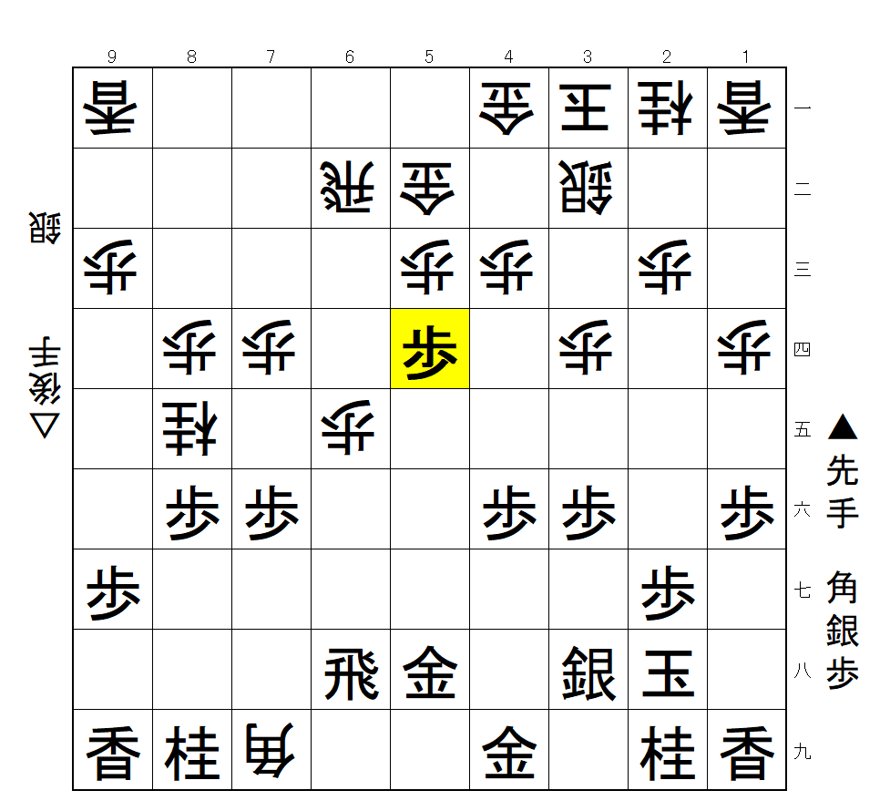 図２０解答