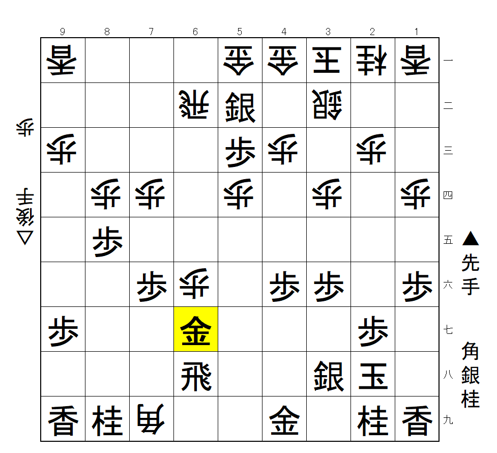 図２４解答