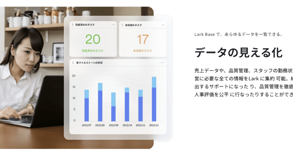 Lark導入は難しい？──500社の相談を受けてわかった「Larkが定着