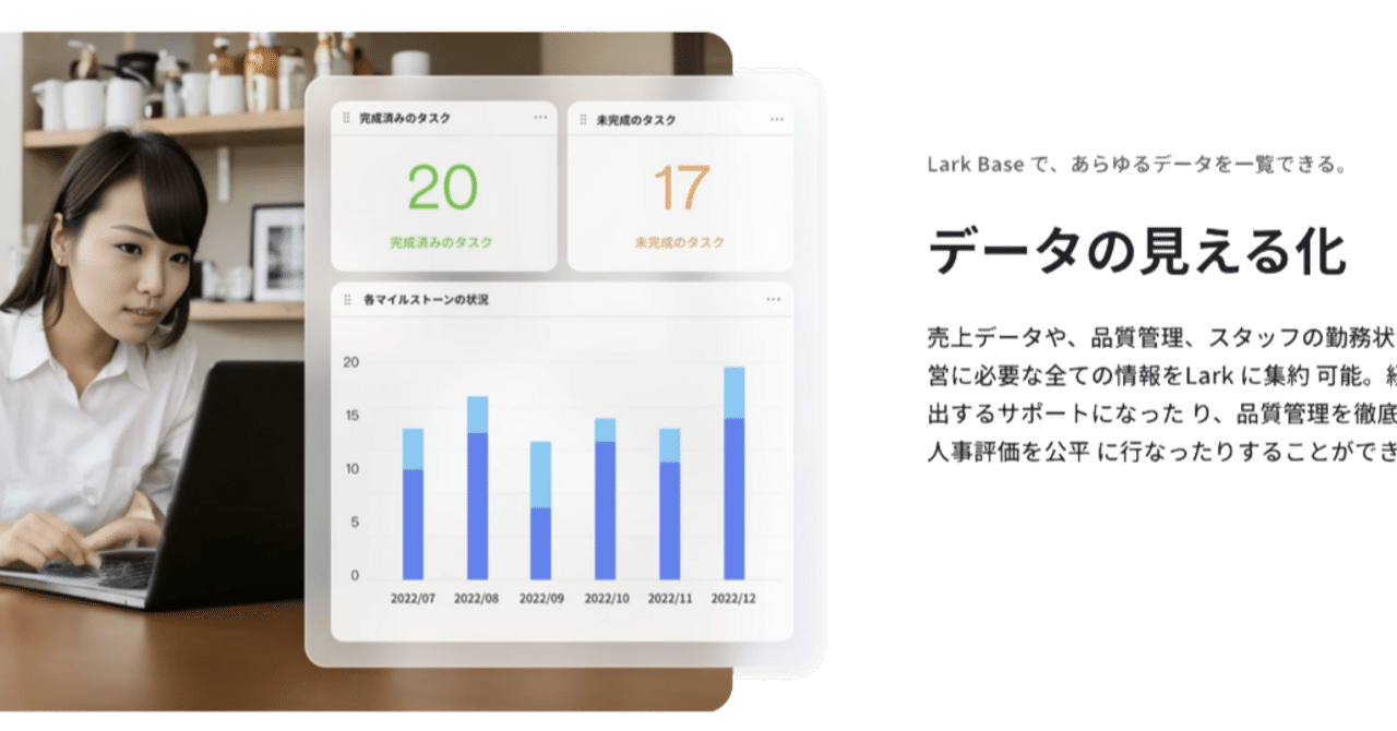 Lark導入は難しい？──500社の相談を受けてわかった「Larkが定着