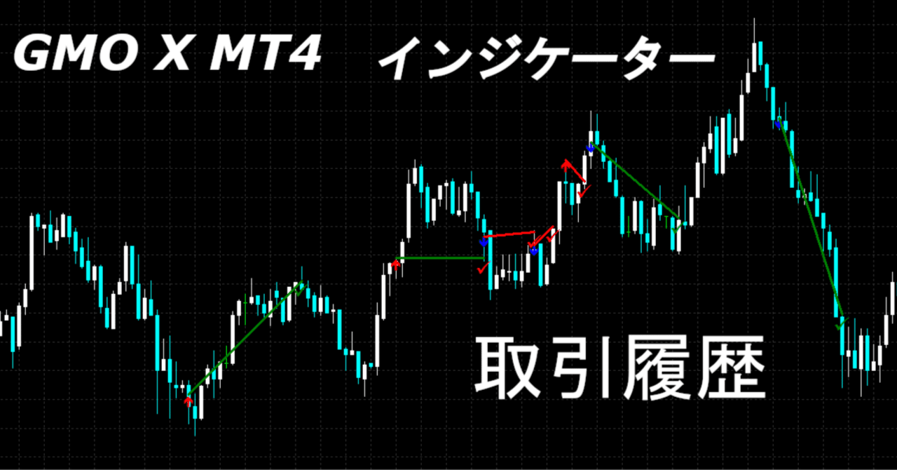 GMOクリック証券のFXトレード履歴をMT4のチャートに表示させるインジケーター｜けむぴー