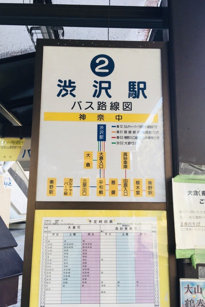 鍋割山の鍋焼きうどん Daisuke Ueshima Note